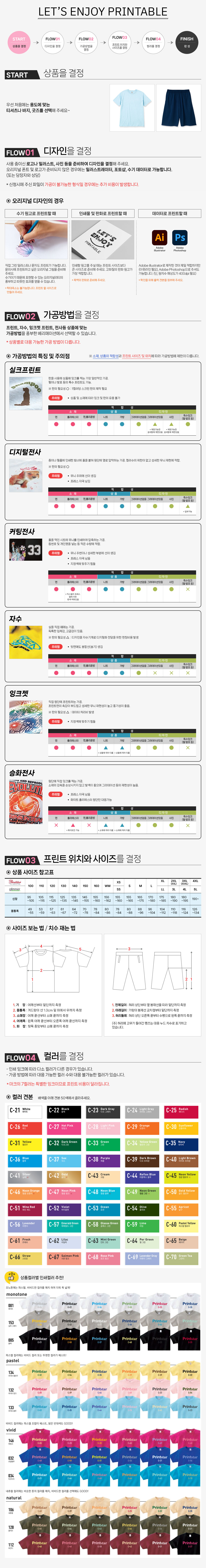 인쇄 종류 및 방법